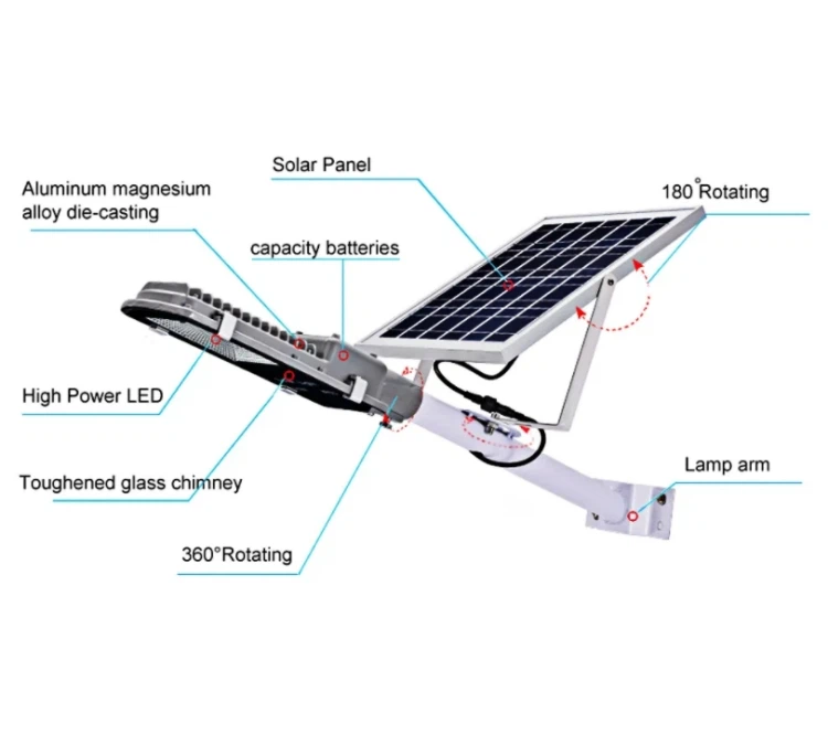 solar old fashioned street lights solar old fashioned street lights