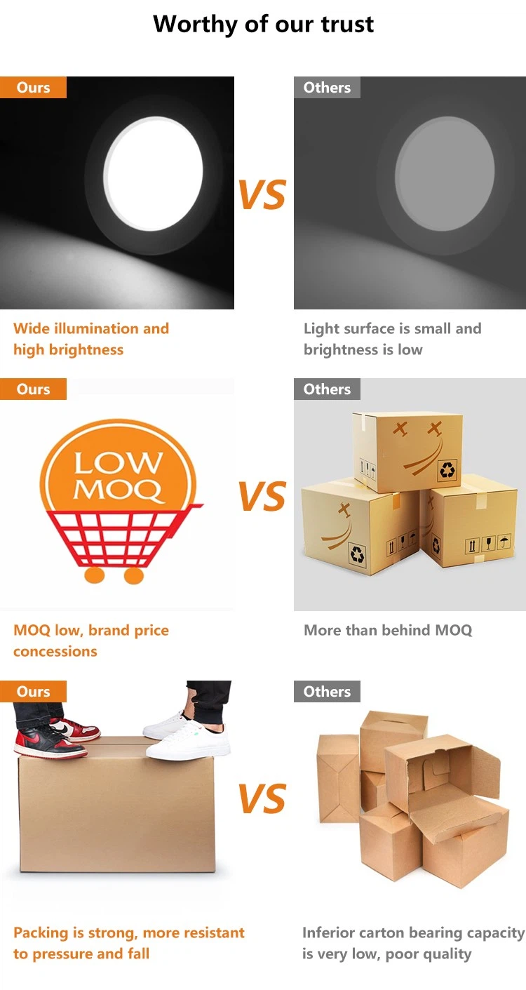 retrofit recessed led lighting retrofit recessed led lighting