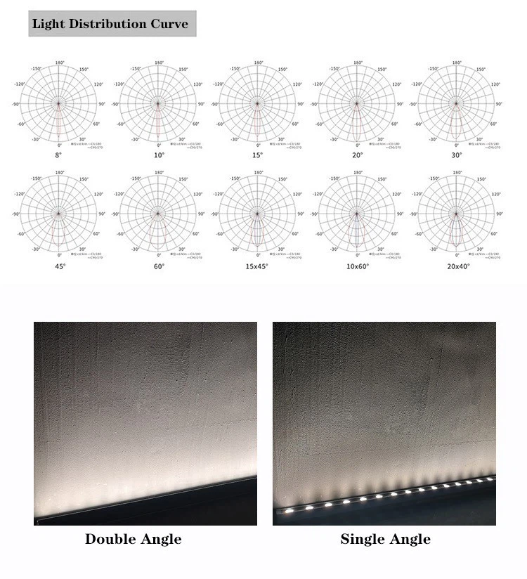 exterior wall washer light fixtures exterior wall washer light fixtures