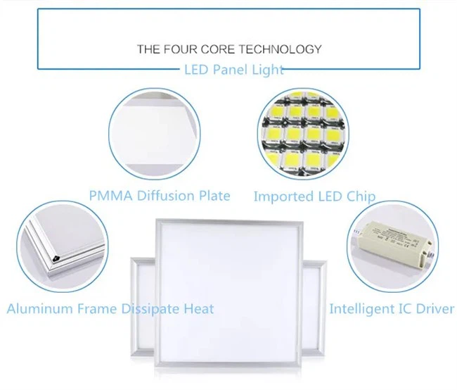 2x2 led panel 8 2x2 led panel 8