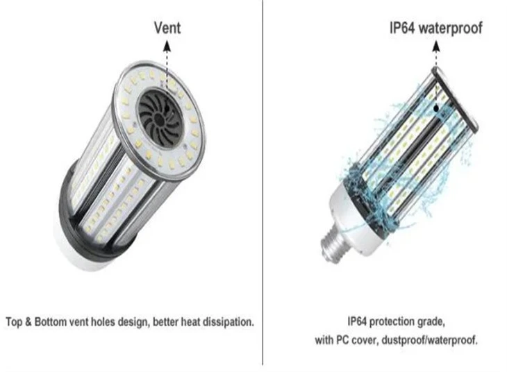 IP64 Waterproof LED Corn Light high quality