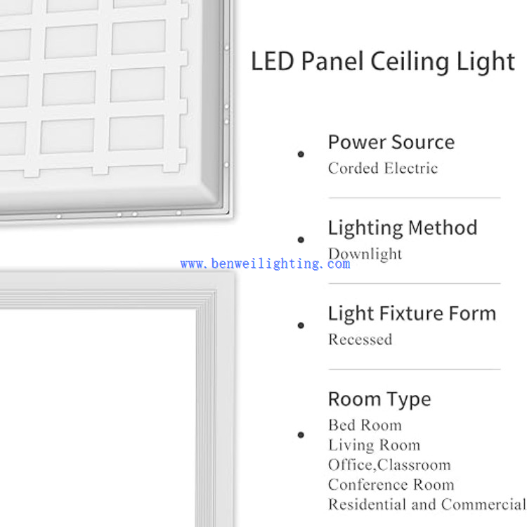 Led Flat Panel Light 100—277V